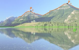 Photo annotée