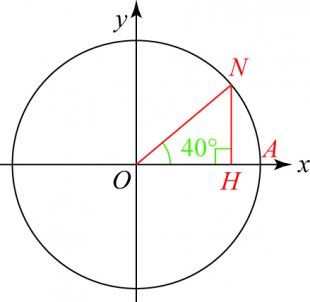Cercle 1